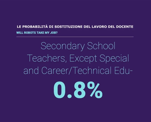 Don Bosco Borgomanero