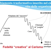 Don Bosco Borgomanero LA VALUTAZIONE DELLE ATTIVITA DIDATTICHE Don Bosco Borgomanero